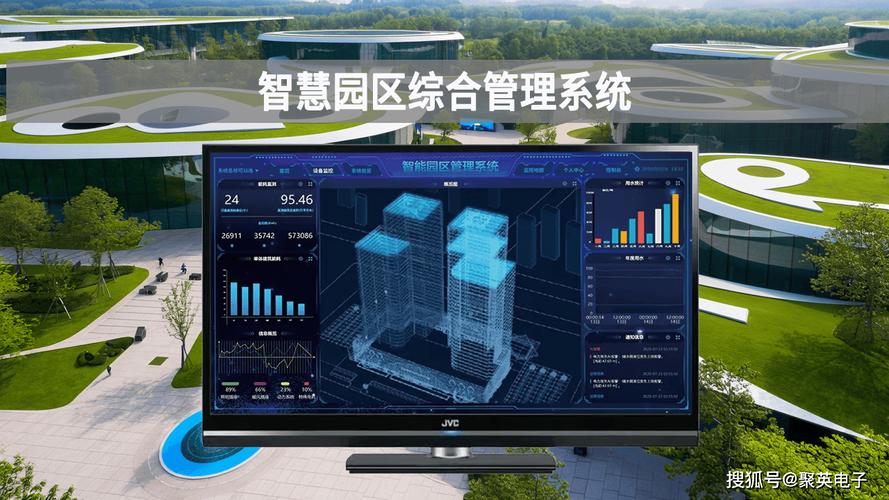 智慧园区综合管理系统 一体化调度，重塑园区管理服务新范式